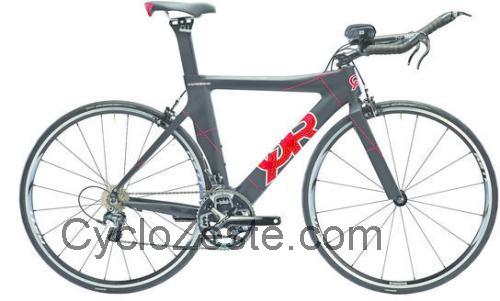 Quintana Roo Lucero fiche technique et avis